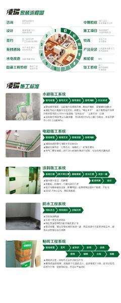 水电安装的艺术 无锡装饰公司与北京凌瑞装饰的专业视角